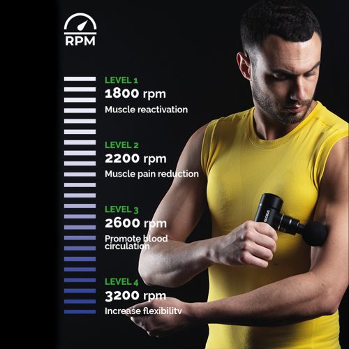 4 Vibe Massagepistole