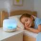 SaltDome Duo Salztherapie-Set