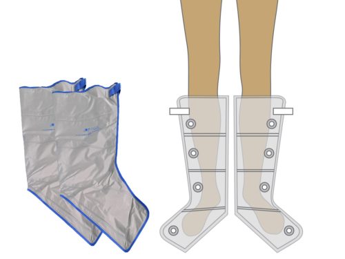 Halblanges Beinmanschetten-Set für 4-Luftkammergeräte PQ-1000