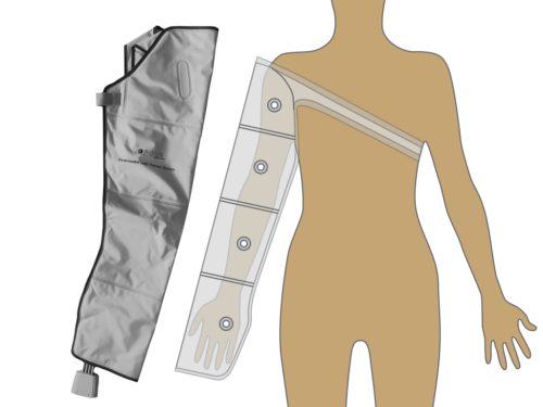 Armmanschette in Größe M 4-Luftkammer PQ-2200